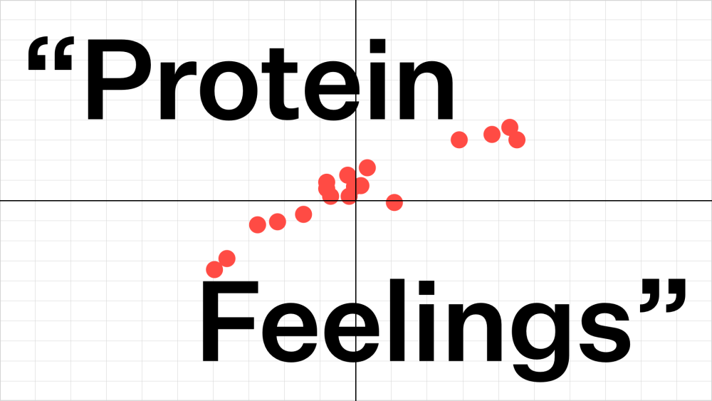 Protein Feelings