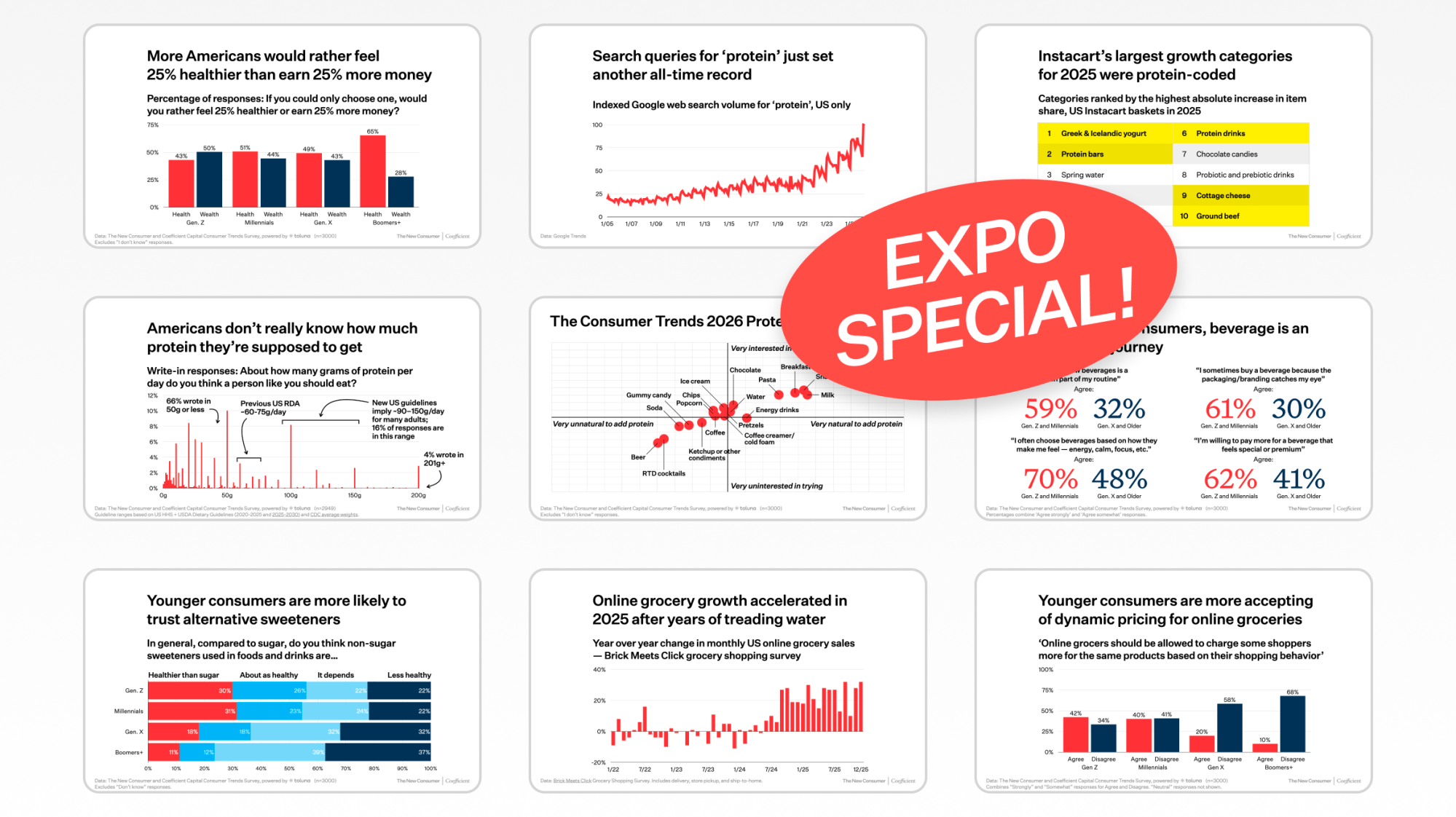 Consumer Trends 2026 Expo Special