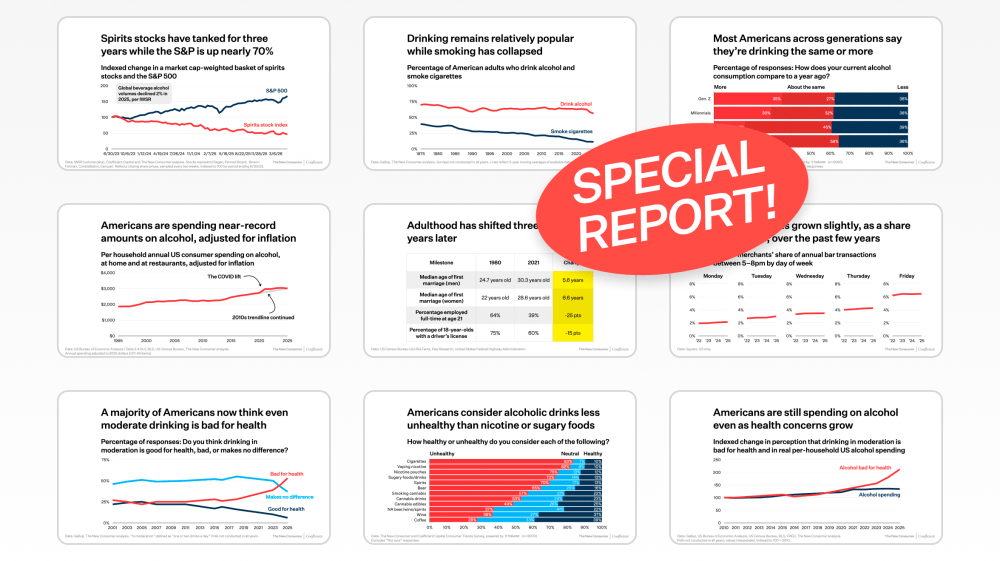 Consumer Trends 2026 Alcohol Special