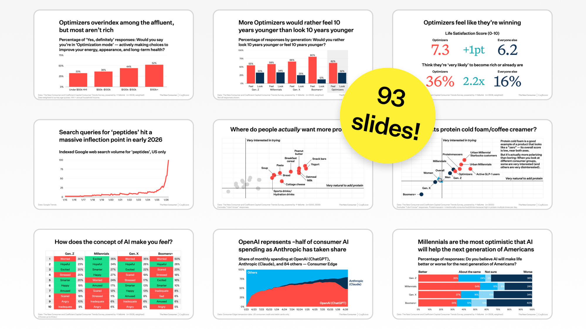 Consumer Trends 2026 Mid-Year Report