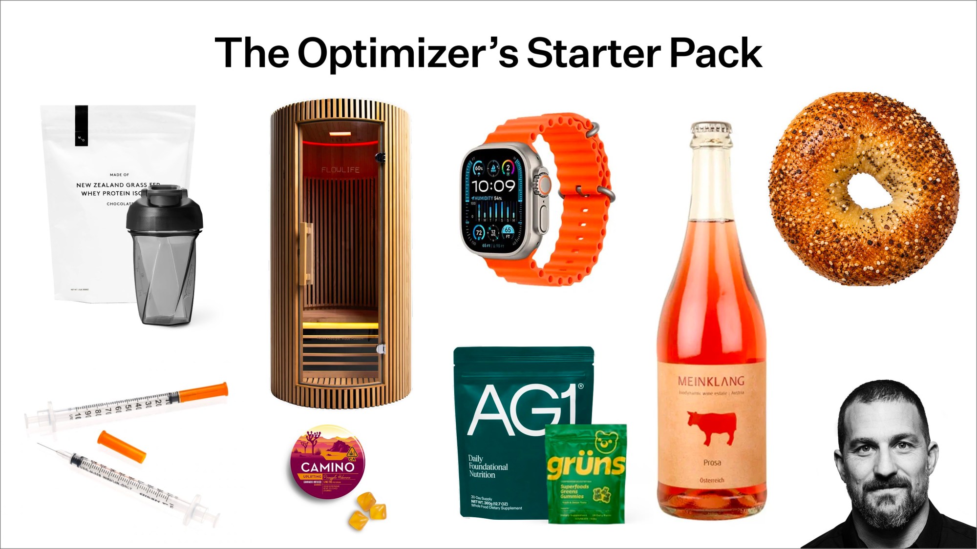 The Optimizer's Starter Pack